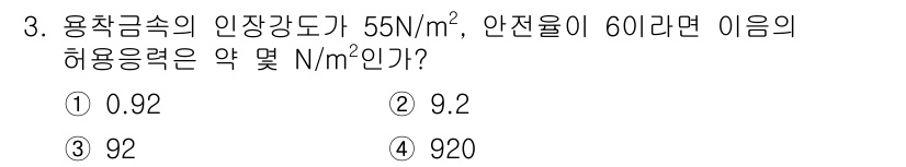 특수용접기능사 2016년 3번 - 해당 자격증의 핵심 개념을 묻는 객관식 문제