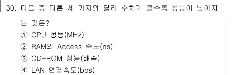 PC정비사_1급 2016년 30번 - 정답은 3번 'CD-ROM 성능(배속)'입니다. CD-ROM의 데이터 전... 에 관한 핵심 기출문제