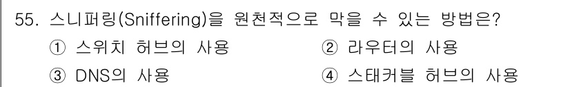 PC정비사_1급 2016년 55번 - 스니퍼링(Sniffering)은 네트워크 패킷을 가로채어 분석하는 기술입... 에 관한 핵심 기출문제