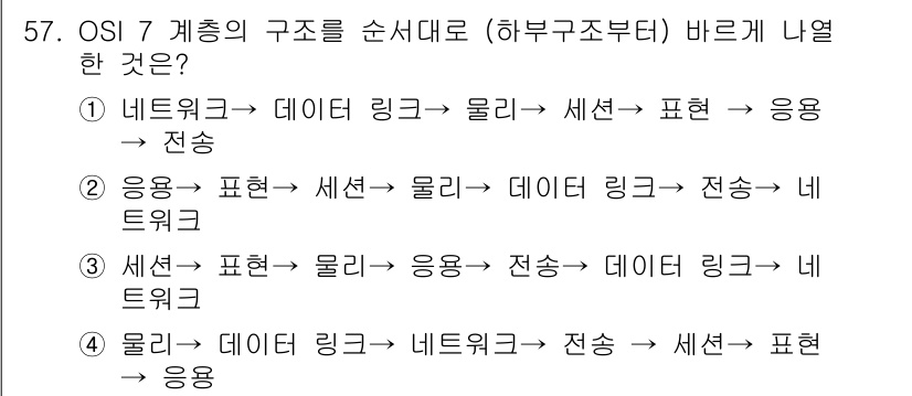 PC정비사_1급 2016년 57번 - OSI 7 계층의 구조는 하부 구조부터 상부 구조로 순서가 모델링되어야 ... 에 관한 핵심 기출문제