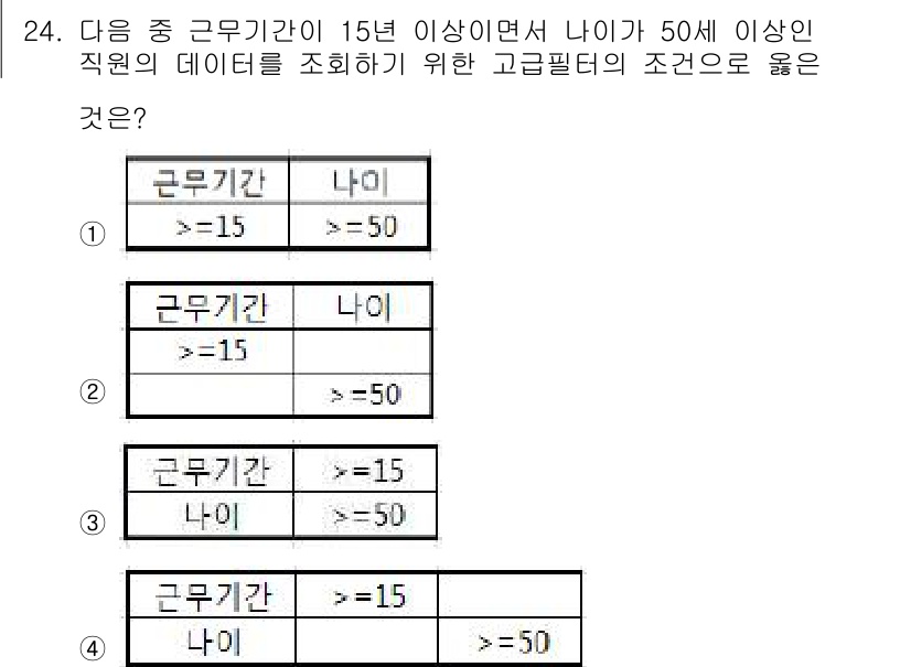 컴퓨터활용능력_2급 2016년 24번 - 고급 필터를 사용할 때, 조건을 AND로 연결하여 '근무기간이 15년 이... 에 관한 핵심 기출문제