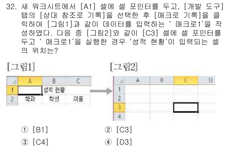 컴퓨터활용능력_2급 2016년 32번 - 정답은 [D3]입니다. '매크로 1'을 실행하면 '작업 시트'의 데이터가... 에 관한 핵심 기출문제