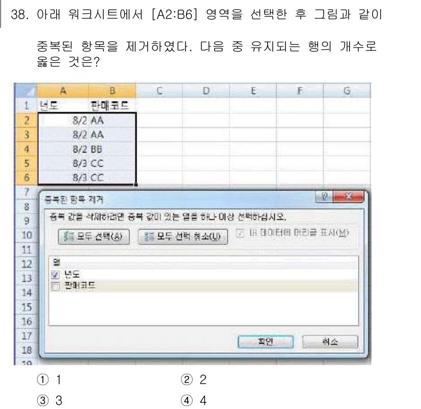 컴퓨터활용능력_2급 2016년 38번 - 선택한 영역에서 중복된 항목을 제거할 경우, 중복된 값이 하나만 남고 나... 에 관한 핵심 기출문제