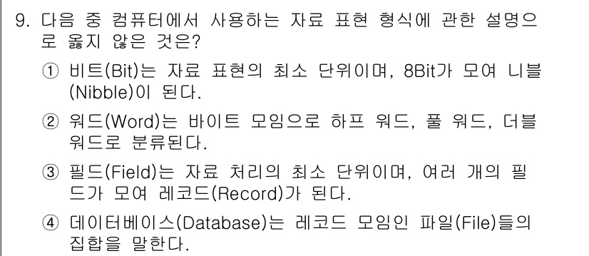 컴퓨터활용능력_2급 2016년 9번 - 비트(Bit)는 데이터의 최소 단위로, 8비트가 모여 1바이트(Byte)... 에 관한 핵심 기출문제