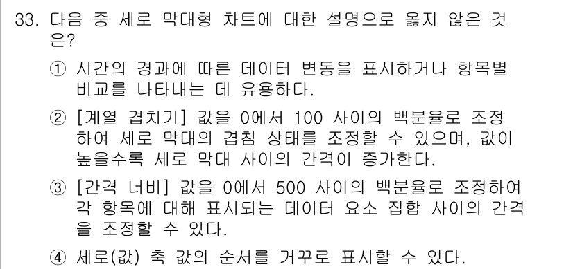 컴퓨터활용능력_1급 2016년 32번 - 해당 자격증의 핵심 개념을 묻는 객관식 문제