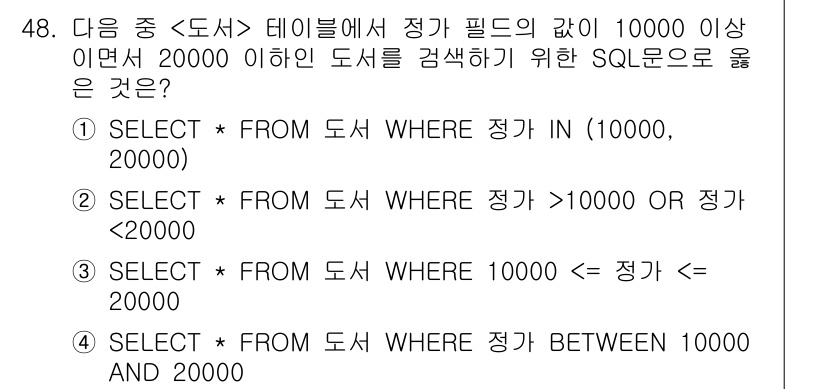컴퓨터활용능력_1급 2016년 47번 - 이 SQL문은 정가가 10000 이상이면서 20000 이하인 도서를 정확... 에 관한 핵심 기출문제