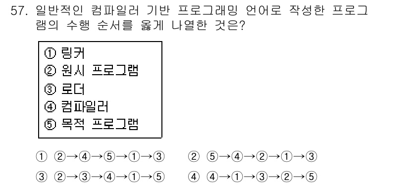 사무자동화산업기사 2016년 57번 - 정답은 1번(링커)입니다. 링커는 여러 개의 오브젝트 파일을 결합하여 실... 에 관한 핵심 기출문제