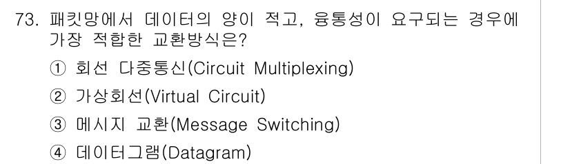 사무자동화산업기사 2016년 73번 - 정답은 4번 데이터그램(Datagram)입니다. 데이터그램은 각 패킷이 ... 에 관한 핵심 기출문제
