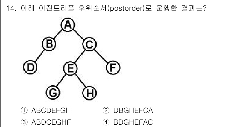 정보처리산업기사 2016년 14번 - 이진 트리의 후위순회(postorder)는 왼쪽 자식, 오른쪽 자식, 부... 에 관한 핵심 기출문제
