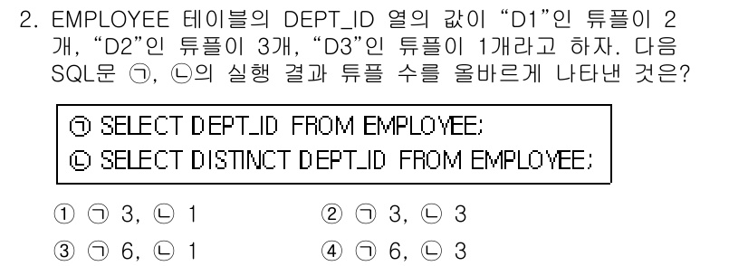 정보처리산업기사 2016년 2번 - 이유: `SELECT DISTINCT DEPT_ID FROM EMPLOY... 에 관한 핵심 기출문제