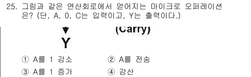 정보처리산업기사 2016년 25번 - 정답은 2. A를 전송입니다. 주어진 회로에서 A와 O의 비트가 동시에 ... 에 관한 핵심 기출문제