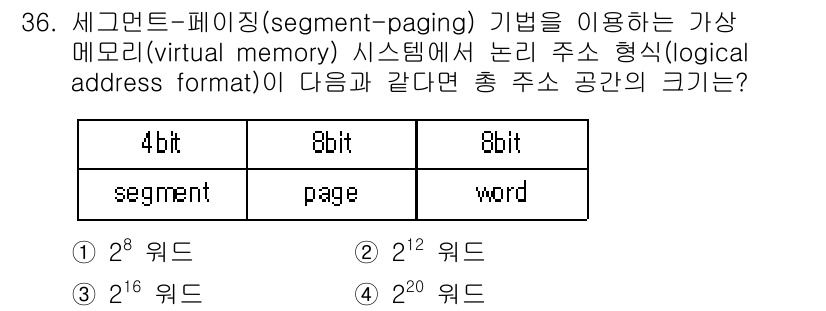 정보처리산업기사 2016년 36번 - 가상 메모리에서 세그먼트-페이징 기법을 사용하면 주소 형식이 세그먼트와 ... 에 관한 핵심 기출문제