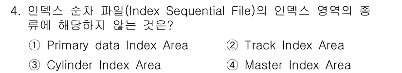정보처리산업기사 2016년 4번 - 해당 자격증의 핵심 개념을 묻는 객관식 문제