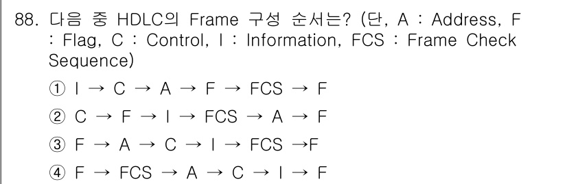 정보처리산업기사 2016년 88번 - HDLC에서 Frame 구성 순서는 Address, Control, In... 에 관한 핵심 기출문제