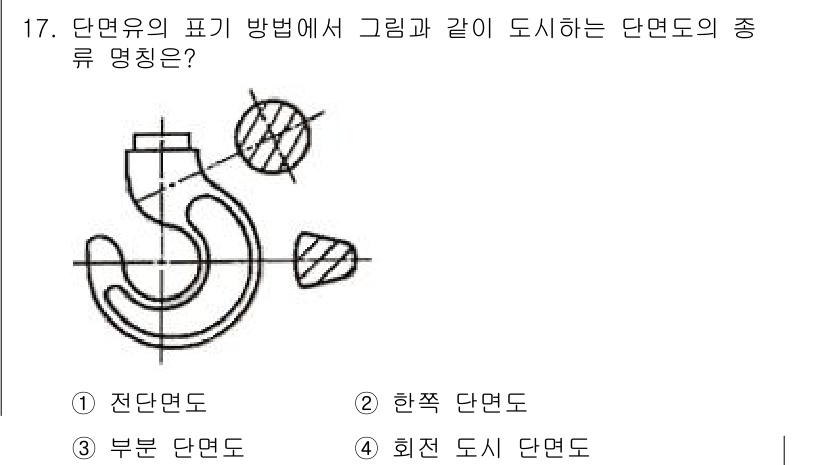 컴퓨터응용선반기능사 2016년 17번 - 주어진 그림은 단면도의 특징을 잘 나타내고 있습니다. 이 형태는 곡선과 ... 에 관한 핵심 기출문제