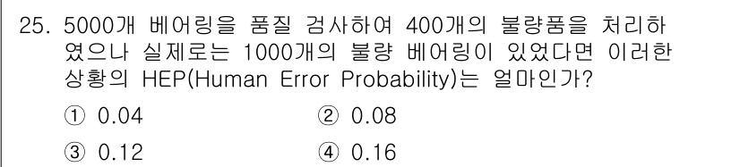 산업안전산업기사 2015년 25번 - HEP(Human Error Probability)는 실제 오류 발생 비... 에 관한 핵심 기출문제