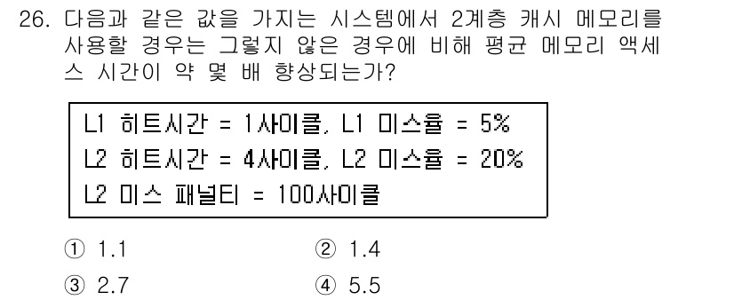 컴퓨터시스템기사(B형) 2015년 26번 - 이 문제는 두 개의 캐시 메모리 사용 시의 평균 액세스 시간을 비교하는 ... 에 관한 핵심 기출문제