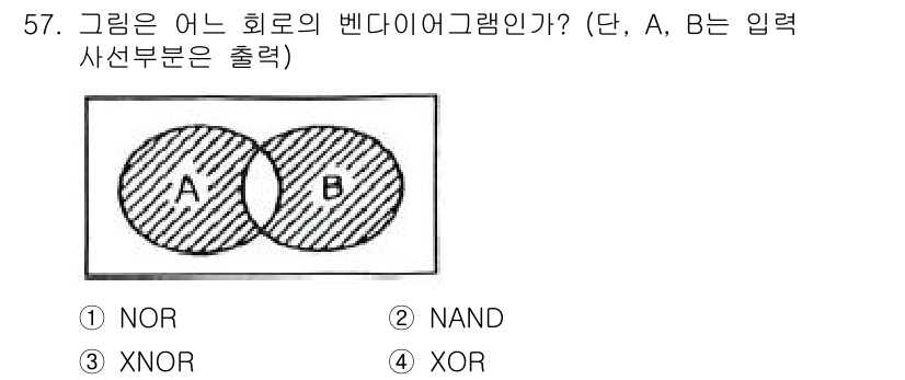 컴퓨터시스템기사(B형) 2015년 57번 - 정답은 2번 NAND이다. 주어진 벤 다이어그램에서 A와 B가 모두 참일... 에 관한 핵심 기출문제