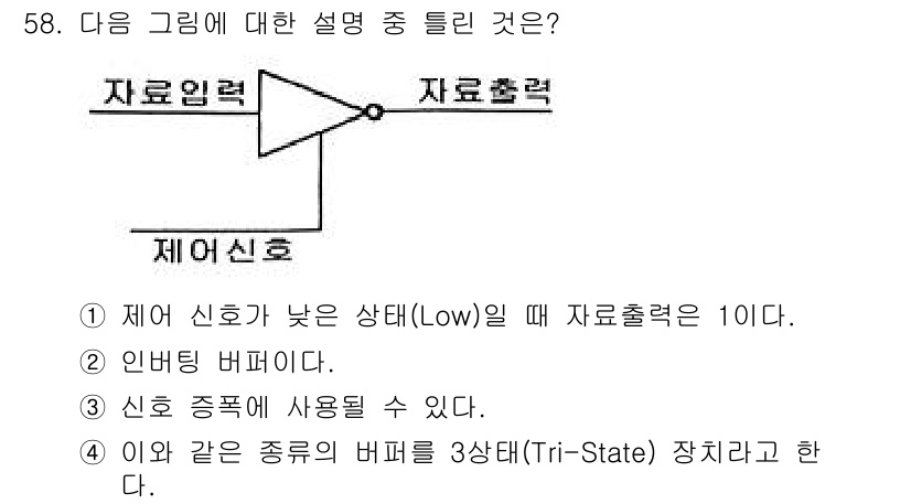 컴퓨터시스템기사(B형) 2015년 58번 - 제어 신호가 낮은 상태(Low)일 때 자로 출력이 1이라는 것은, 해당 ... 에 관한 핵심 기출문제