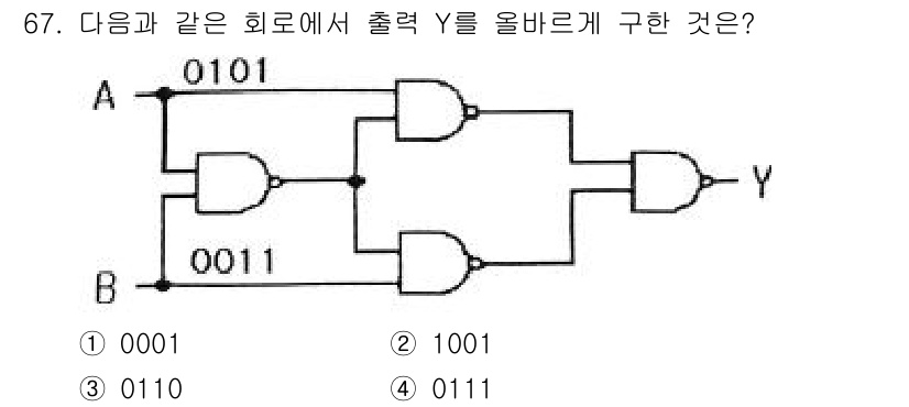 컴퓨터시스템기사(B형) 2015년 67번 - 주어진 회로는 두 개의 AND 게이트와 하나의 OR 게이트로 구성되어 있... 에 관한 핵심 기출문제