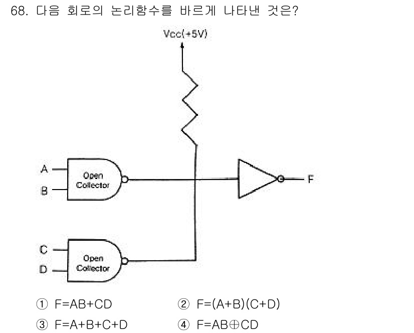 컴퓨터시스템기사(B형) 2015년 68번 - 해당 회로는 오픈 컬렉터 출력 회로로, 출력이 여러 입력의 논리합(OR ... 에 관한 핵심 기출문제
