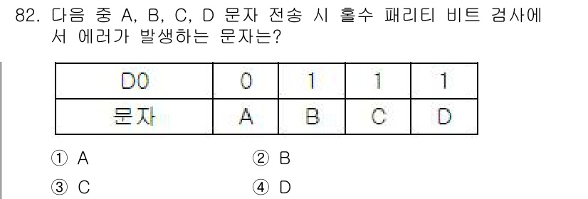 컴퓨터시스템기사(B형) 2015년 82번 - 홀수 패리티 비트는 1의 개수가 홀수일 때 오류가 없음을 의미합니다. 주... 에 관한 핵심 기출문제