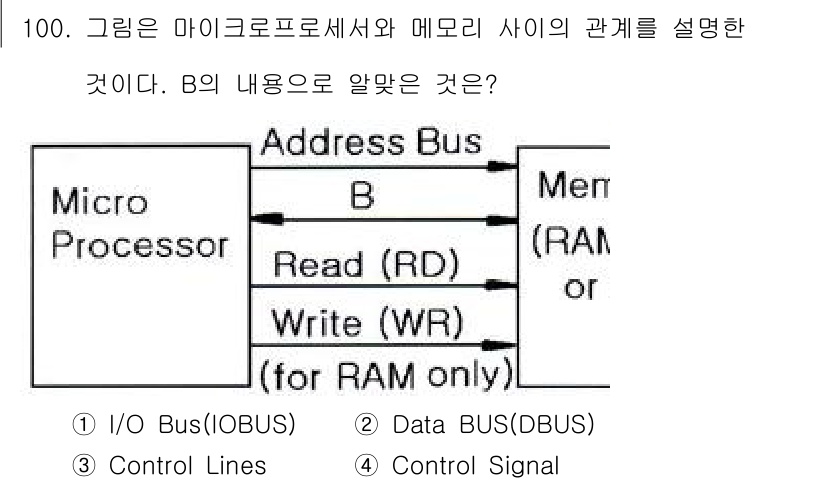 컴퓨터시스템기사(A형) 2016년 100번 - B는 메모리와 마이크로프로세서 간의 데이터를 전송하는 경로로, 주소 버스... 에 관한 핵심 기출문제