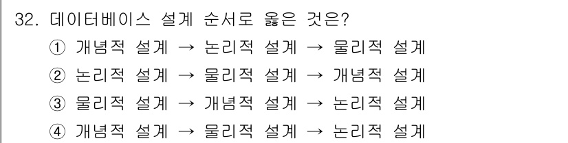 컴퓨터시스템기사(A형) 2016년 32번 - 데이터베이스 설계는 물리적 설계, 논리적 설계, 개념적 설계 순서로 진행... 에 관한 핵심 기출문제