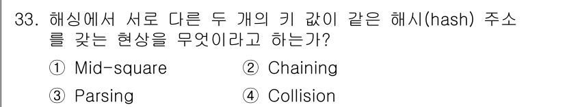 컴퓨터시스템기사(A형) 2016년 33번 - 해당 자격증의 핵심 개념을 묻는 객관식 문제