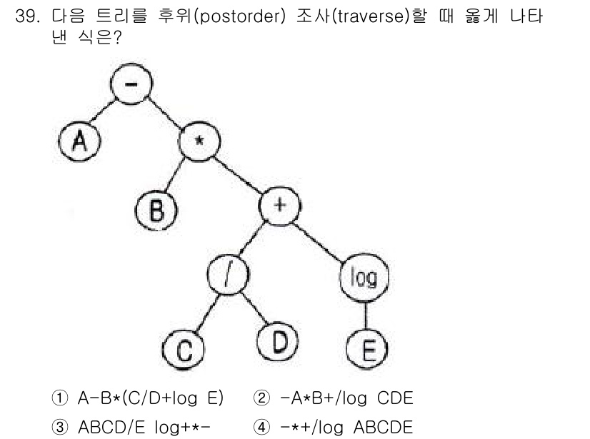 컴퓨터시스템기사(A형) 2016년 39번 - 주어진 트리를 후위(preorder) 순회할 때, 왼쪽 자식, 오른쪽 자... 에 관한 핵심 기출문제
