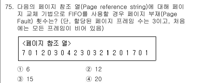 컴퓨터시스템기사(A형) 2016년 75번 - 주어진 페이지 참조 열에 대해 FIFO 페이지 교체 기법을 적용하면, 페... 에 관한 핵심 기출문제