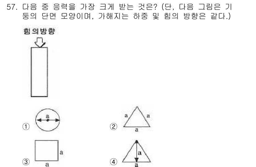 승강기기능사 2016년 57번 - 이 도형에서 힘의 방향은 위쪽이며 하중을 수직으로 받습니다. 따라서 힘의... 에 관한 핵심 기출문제