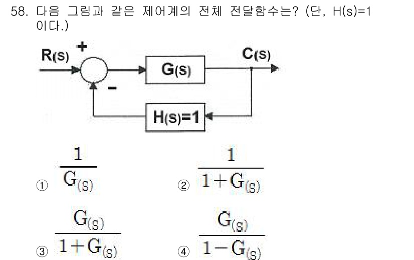승강기기능사 2016년 58번 - 전달함수 H(s) = 1로 주어졌고, 회로의 전달함수를 구할 때는 피드백... 에 관한 핵심 기출문제