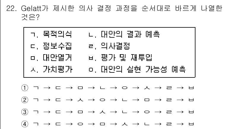 직업상담사_2급(구) 2016년 22번 - 정답 5번인 '대안의 실현 가능성 예측'은 Gelatt의 의사 결정 이론... 에 관한 핵심 기출문제