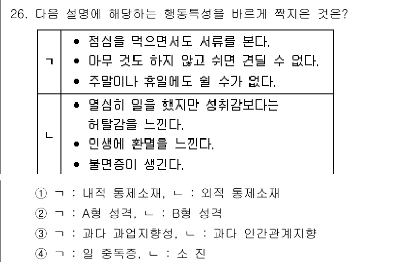 직업상담사_2급 2016년 26번 - . 내적 통제체계는 개인이 자신의 행동에 대한 책임을 느끼고, 자신의 선... 에 관한 핵심 기출문제