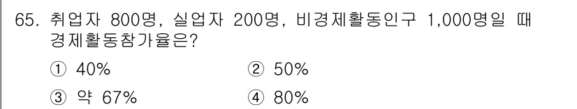 직업상담사_2급 2016년 65번 - 경제활동참가율은 경제활동 인구를 전체 인구로 나눈 비율로 계산합니다. 여... 에 관한 핵심 기출문제
