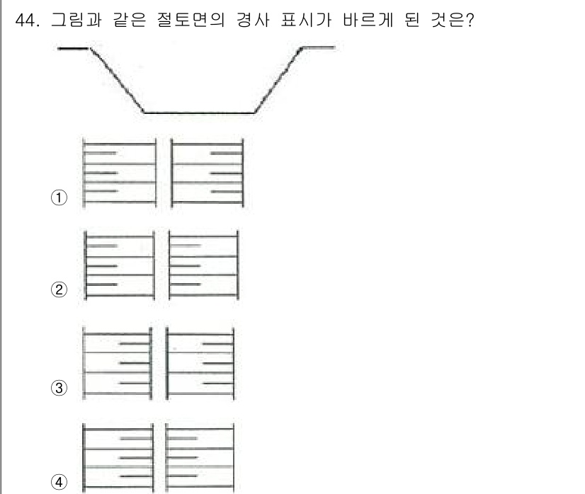 전산응용토목제도기능사 2015년 44번 - 해설: 주어진 그림은 조절면의 형상을 보여주며, 주어진 선택지 중에서 2... 에 관한 핵심 기출문제