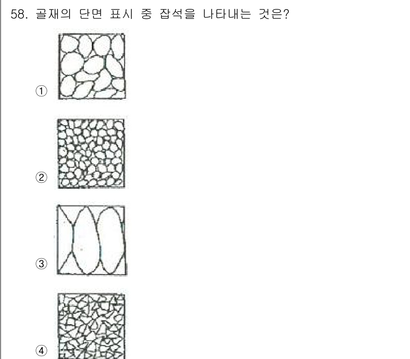 전산응용토목제도기능사 2015년 58번 - 3번은 골재의 단면을 보여주는 형태로, 고르지 않은 형태의 입자가 혼합된... 에 관한 핵심 기출문제
