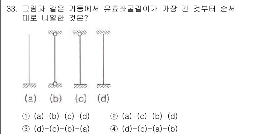 전산응용토목제도기능사 2016년 33번 - 정답은 2번이다. 유효좌굴길이는 기둥의 중앙에서 시작되며, 따라서 가장 ... 에 관한 핵심 기출문제