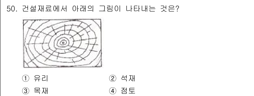 전산응용토목제도기능사 2016년 50번 - . 유리

해설: 주어진 그림은 유리의 특징적인 패턴을 나타내고 있습니다... 에 관한 핵심 기출문제
