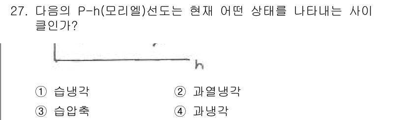 공조냉동기계기능사 2016년 27번 - 해당 자격증의 핵심 개념을 묻는 객관식 문제