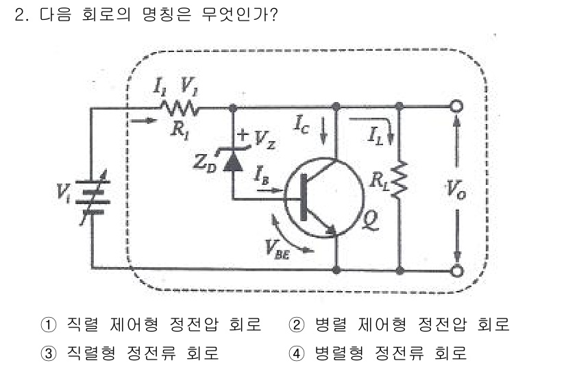 전파전자기능사(구) 2015년 2번 - 이 회로는 트랜지스터를 포함하고 있으며, 전원과 저항의 배치가 직렬 형태... 에 관한 핵심 기출문제