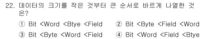 전파전자기능사(구) 2015년 22번 - 정답 3번) Bit... 에 관한 핵심 기출문제