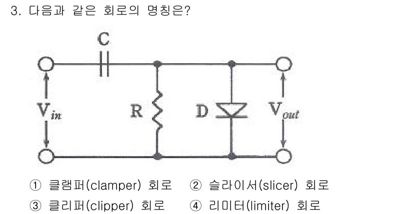 전파전자기능사(구) 2015년 3번 - 주어진 회로는 입력 신호가 특정 범위를 초과하지 않도록 제한하는 기능을 ... 에 관한 핵심 기출문제