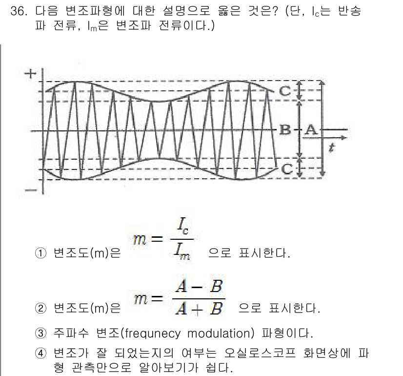 전파전자기능사(구) 2015년 36번 - 문제에서 주어진 변조 방식은 주파수 변조(frequency modulat... 에 관한 핵심 기출문제