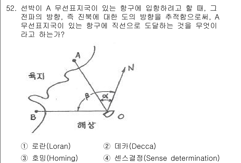 전파전자기능사(구) 2015년 52번 - 정답 3번, 데카(Decca)는 선박의 위치를 제공하는 시스템 중 하나로... 에 관한 핵심 기출문제