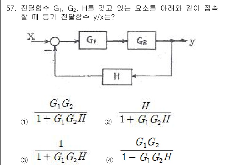 전파전자기능사(구) 2015년 57번 - 주어진 시스템의 전달 함수는 두 전달 함수 \( G_1 \)과 \( G_... 에 관한 핵심 기출문제