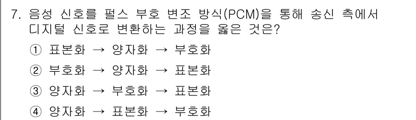 전자캐드기능사 2015년 7번 - PCM 변환 과정에서 아날로그 신호를 양자화한 후, 이를 부호화하여 디지... 에 관한 핵심 기출문제