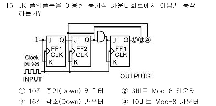 전자캐드기능사 2016년 15번 - 주어진 회로는 JK 플립플롭을 이용한 카운터로, 클럭 신호에 따라 FF1... 에 관한 핵심 기출문제
