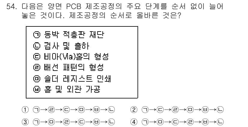 전자캐드기능사 2016년 54번 - PCB 제조공정의 주요 단계는 일반적으로 디자인, 가공, 조립 등으로 나... 에 관한 핵심 기출문제